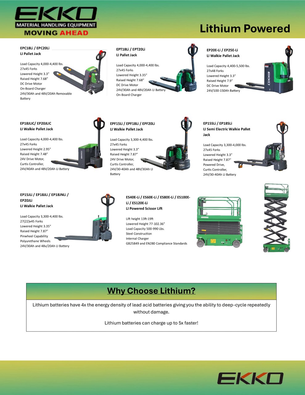 EKKO Updated Line Card-4